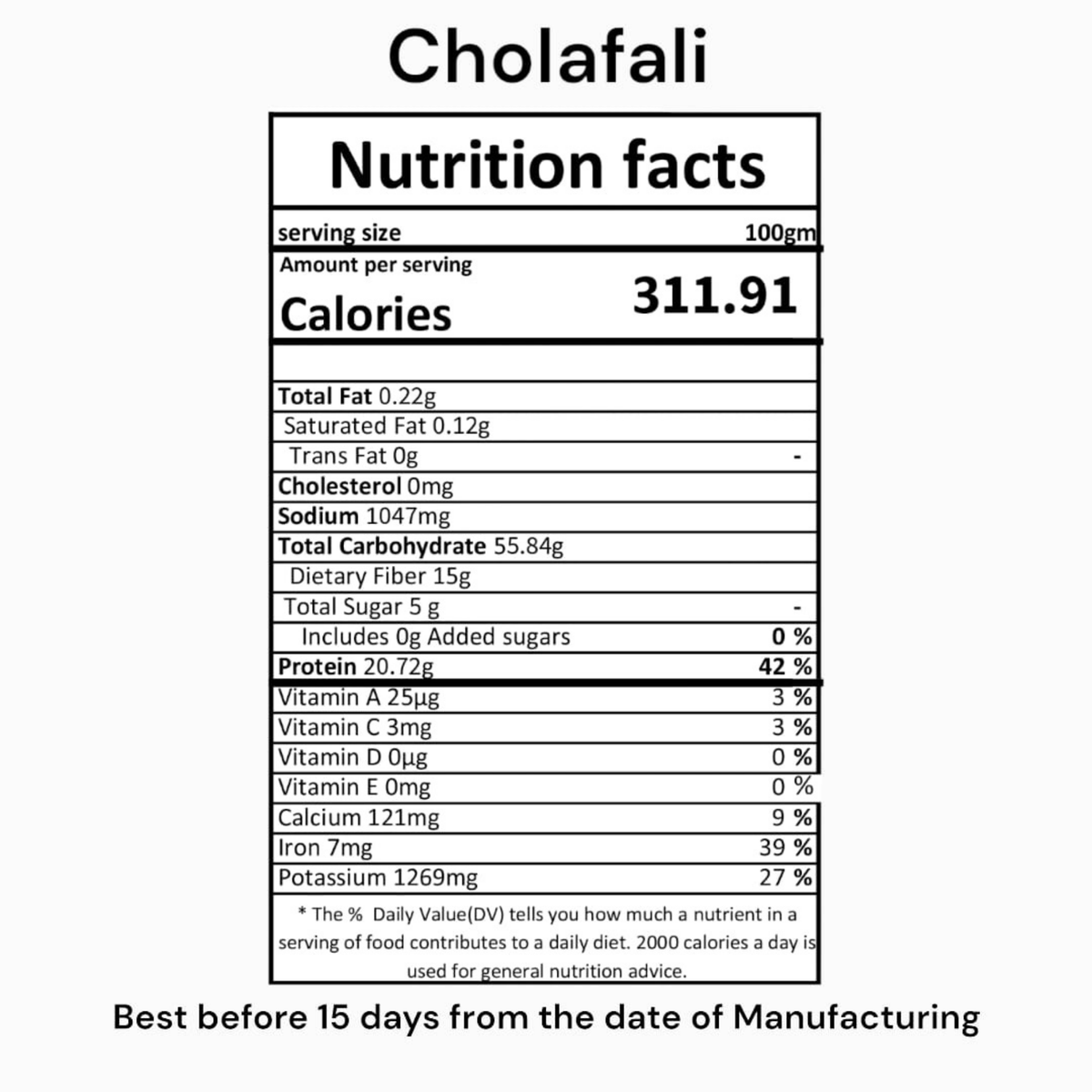 Cholafali