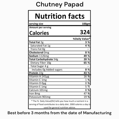 Handmade Chutney Papad